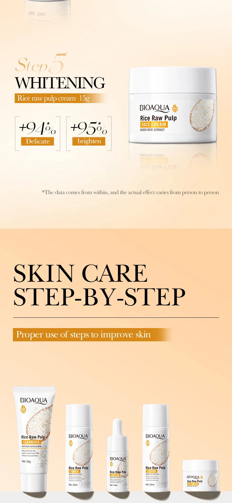 Rice Puree Skin Care Set & Soap