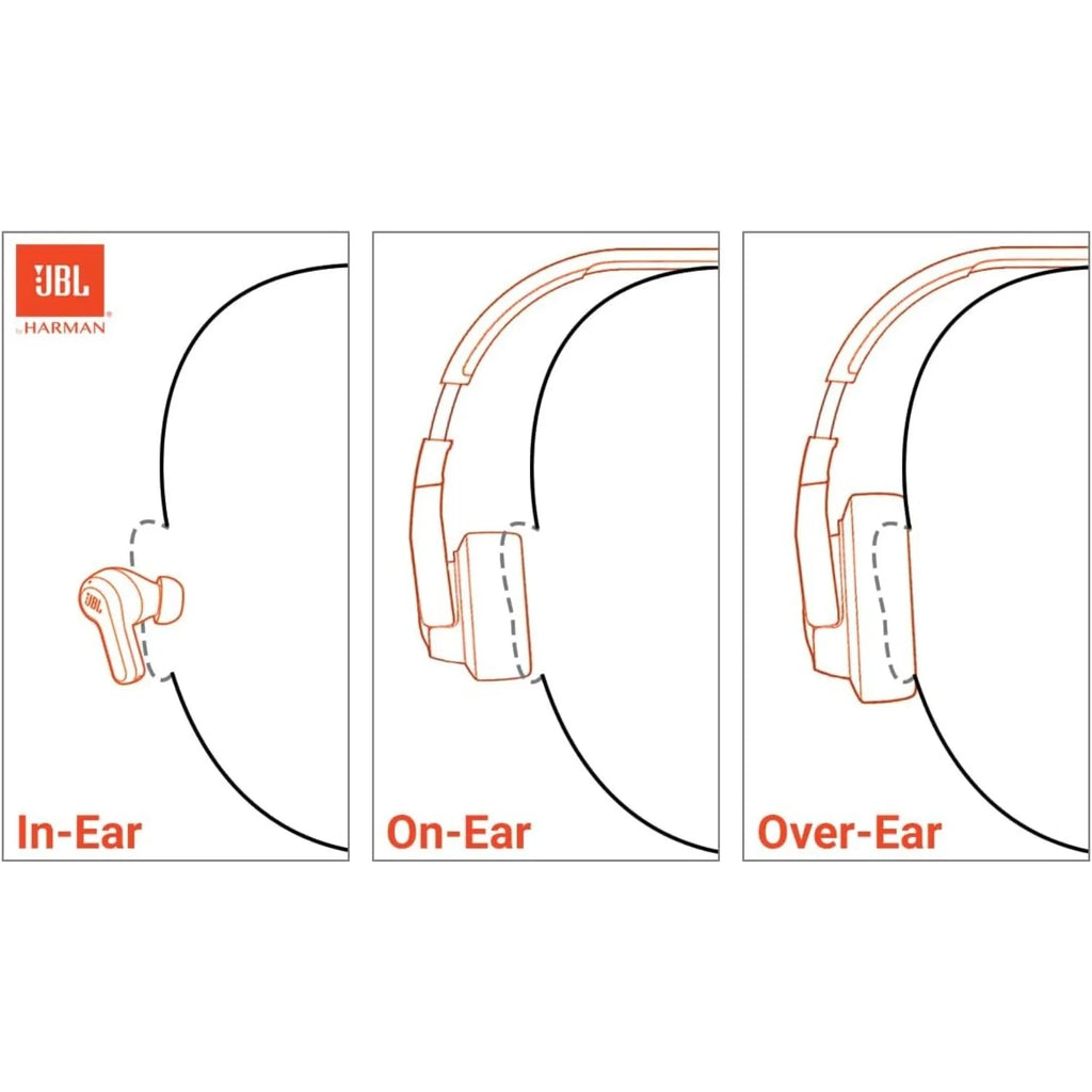 JBL Tune 770NC Wireless Over-Ear Headphones, Adaptive Noise Cancelling, Smart Ambient, Bluetooth 5.3