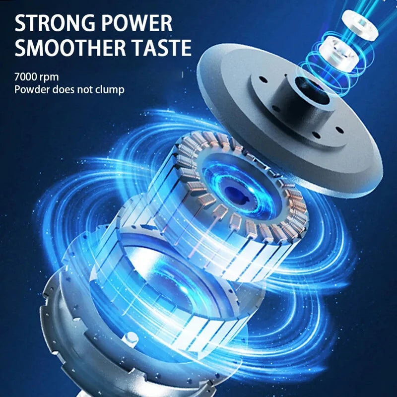 450ml USB Charging Electric Shaker Cup Portable Protein Mixer Bottle For Meal Replacement Shake Gym Sports Water Bottle