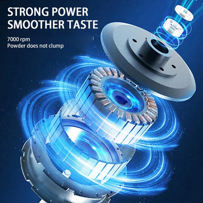 450ml USB Charging Electric Shaker Cup Portable Protein Mixer Bottle For Meal Replacement Shake Gym Sports Water Bottle