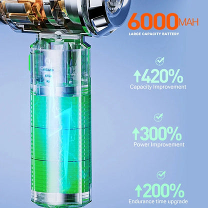Car Vacuum Cleaner Strong Suction Cordless Wireless Cleaner Portable HandHeld Vacuum Cleaner Cleaning Machine Home Dust Blower