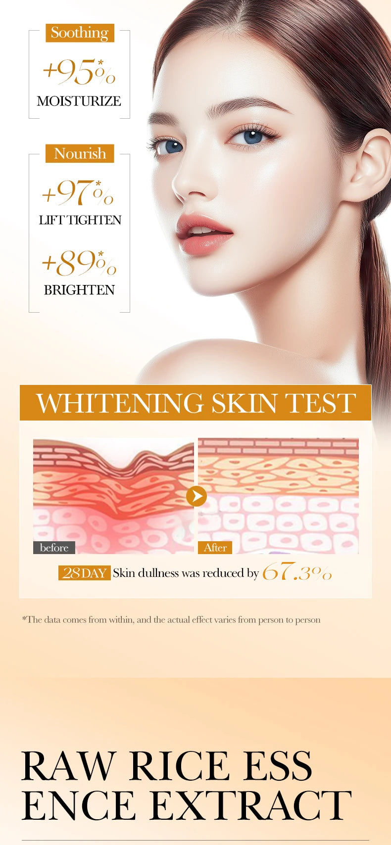 Rice Puree Skin Care Set &amp; Soap 