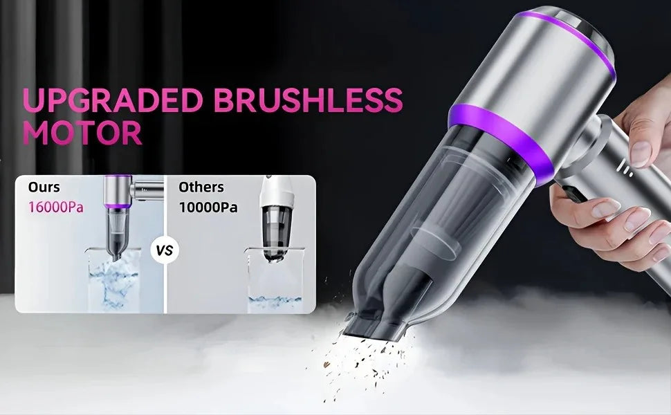 Powerful Car Vacuum Cleaner | Cordless Portable Car Cleaner | Powerful Air Duster Suitable for Home Appliances and Hair Dryers