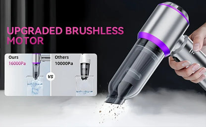 Powerful Car Vacuum Cleaner | Cordless Portable Car Cleaner | Powerful Air Duster Suitable for Home Appliances and Hair Dryers