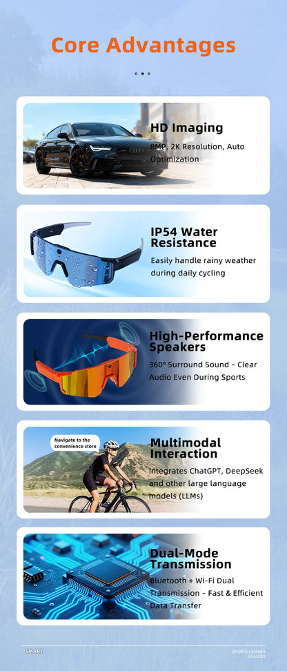 smart glasses with AI voice control