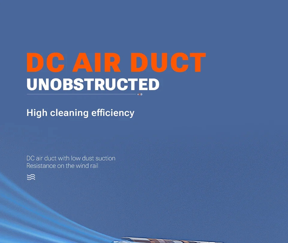 Car Vacuum Cleaner Strong Suction Cordless Wireless Cleaner Portable HandHeld Vacuum Cleaner Cleaning Machine Home Dust Blower