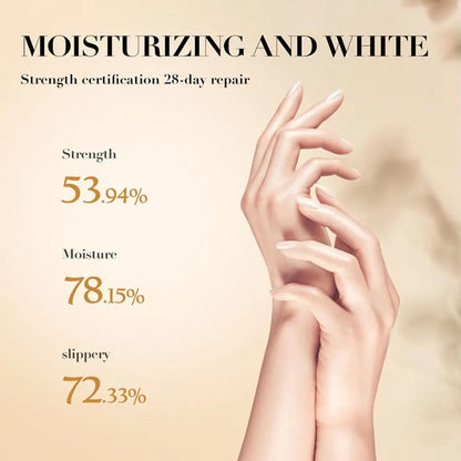  Skin Care Products