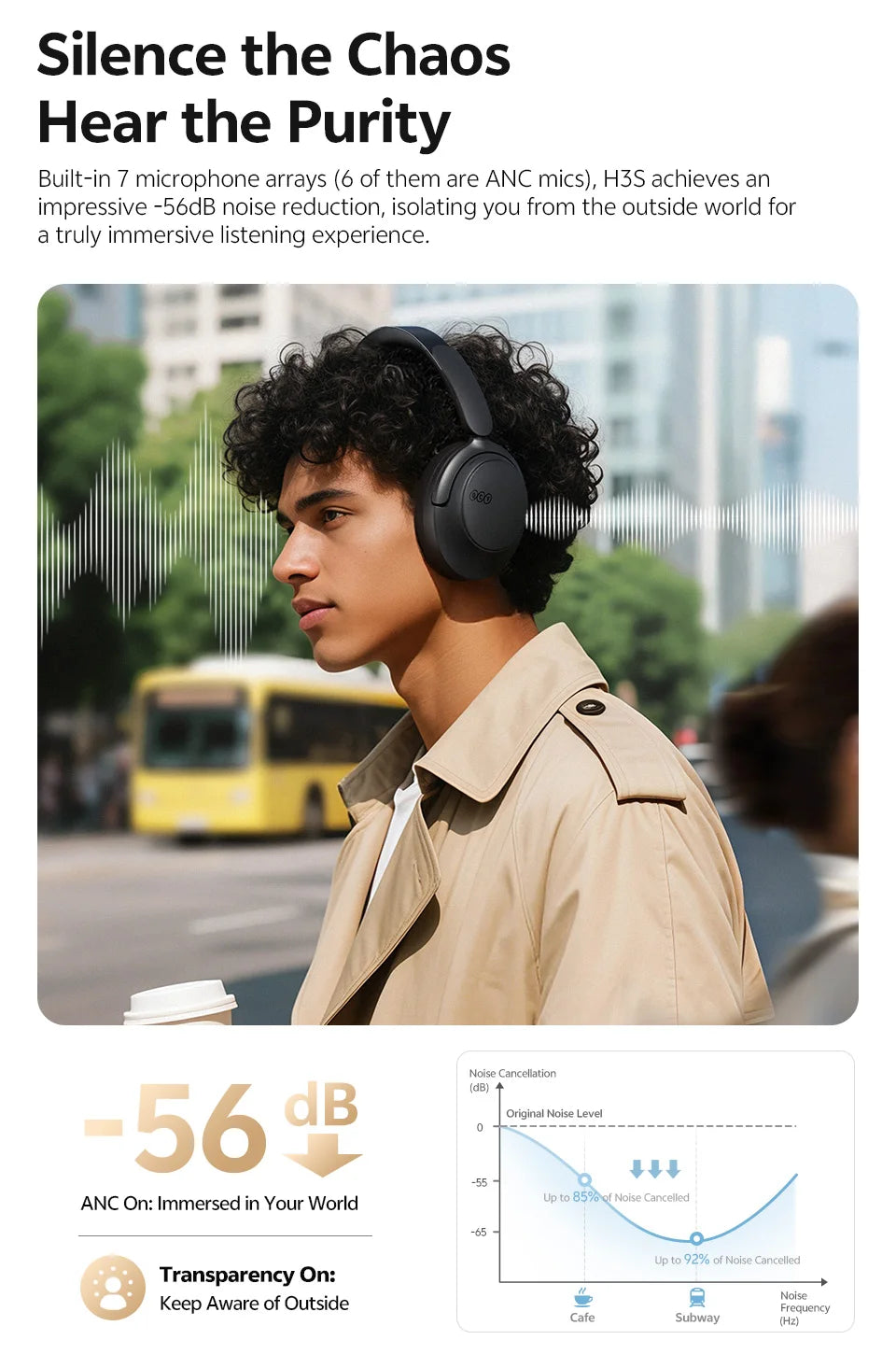 QCY H3S -56dB Adaptive ANC Over Ear Headphone Hi-Res LDAC Spatial Sound Wireless Earphone Bluetooth 6.0 Dual Driver 102H Headset