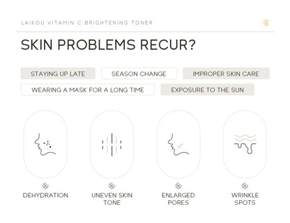 Korean Skin Care