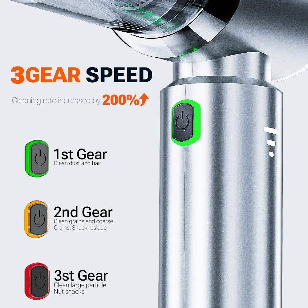 Car Vacuum Cleaner Strong Suction Cordless Wireless Cleaner Portable HandHeld Vacuum Cleaner Cleaning Machine Home Dust Blower