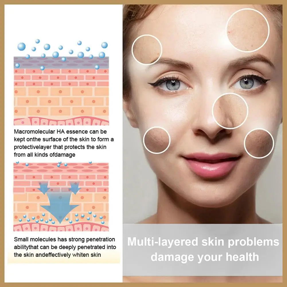 Moisturizing Skin Care