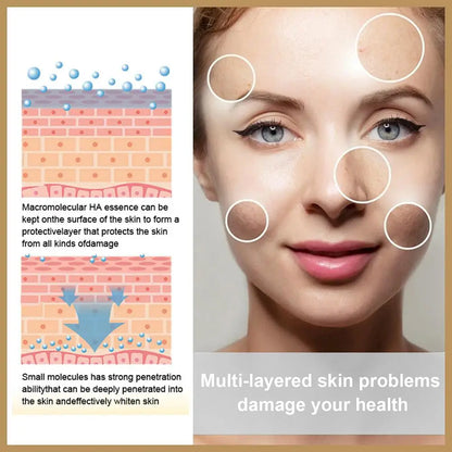 Moisturizing Skin Care