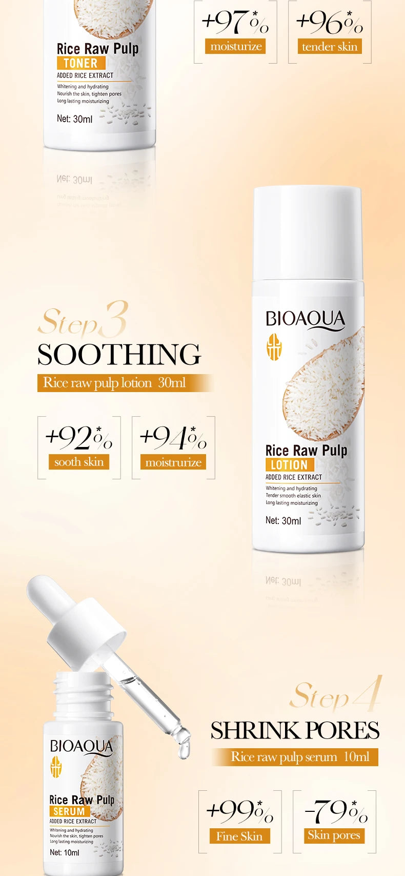 Rice Puree Skin Care Set &amp; Soap 