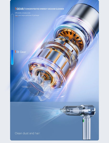 Car Vacuum Cleaner Strong Suction Cordless Wireless Cleaner Portable HandHeld Vacuum Cleaner Cleaning Machine Home Dust Blower