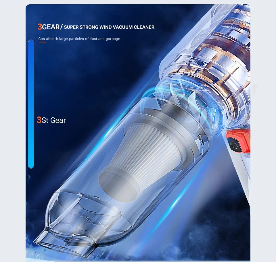 Car Vacuum Cleaner Strong Suction Cordless Wireless Cleaner Portable HandHeld Vacuum Cleaner Cleaning Machine Home Dust Blower