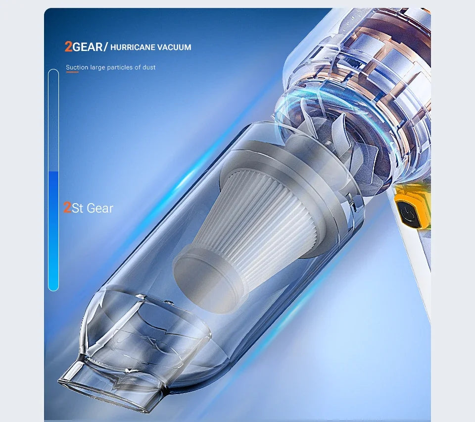 Car Vacuum Cleaner Strong Suction Cordless Wireless Cleaner Portable HandHeld Vacuum Cleaner Cleaning Machine Home Dust Blower