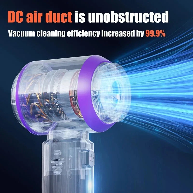 Powerful Car Vacuum Cleaner | Cordless Portable Car Cleaner | Powerful Air Duster Suitable for Home Appliances and Hair Dryers