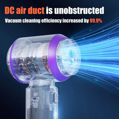 Powerful Car Vacuum Cleaner | Cordless Portable Car Cleaner | Powerful Air Duster Suitable for Home Appliances and Hair Dryers