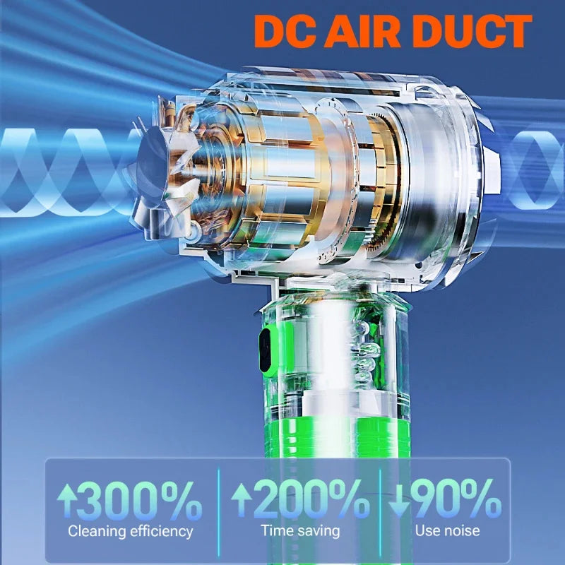 Car Vacuum Cleaner Strong Suction Cordless Wireless Cleaner Portable HandHeld Vacuum Cleaner Cleaning Machine Home Dust Blower