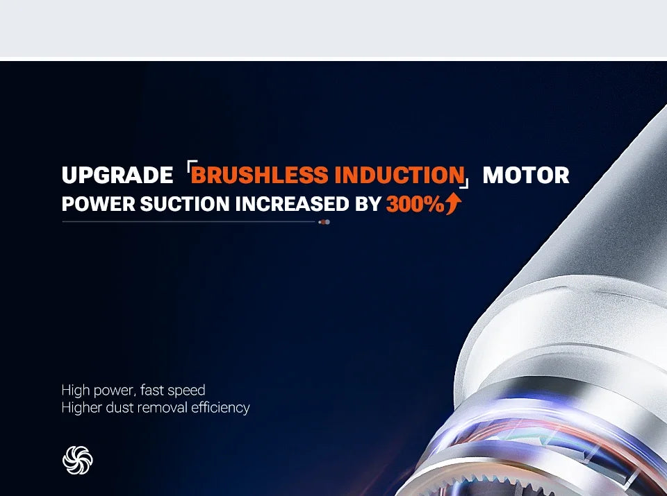 Car Vacuum Cleaner Strong Suction Cordless Wireless Cleaner Portable HandHeld Vacuum Cleaner Cleaning Machine Home Dust Blower